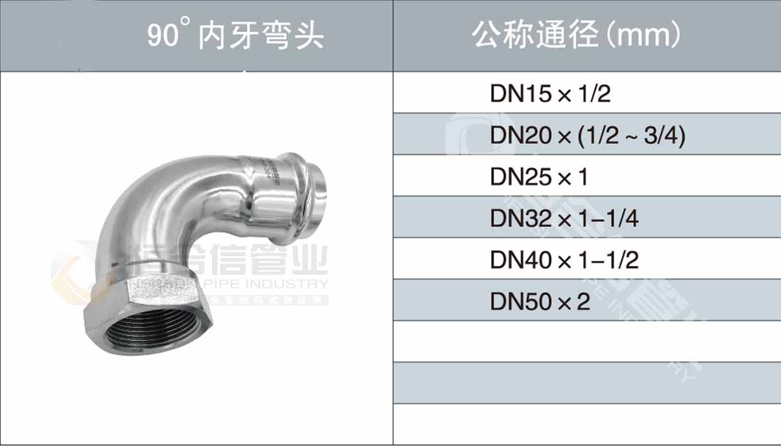 90°內牙彎頭參（cān）數1