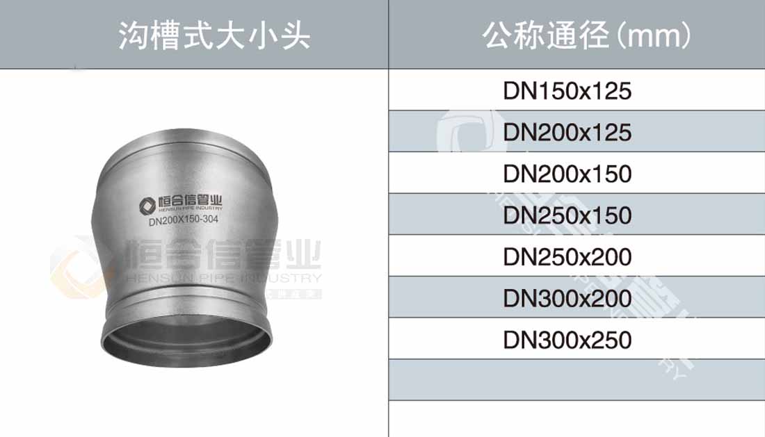 溝槽式大小頭參（cān）數1