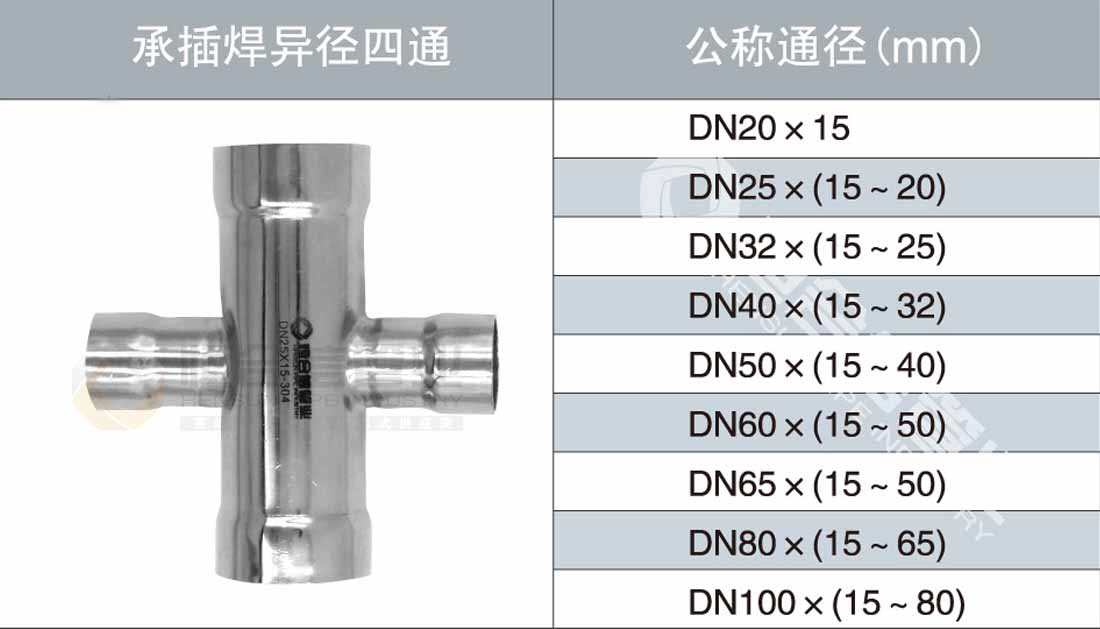 承插（chā）焊異徑四通參數1