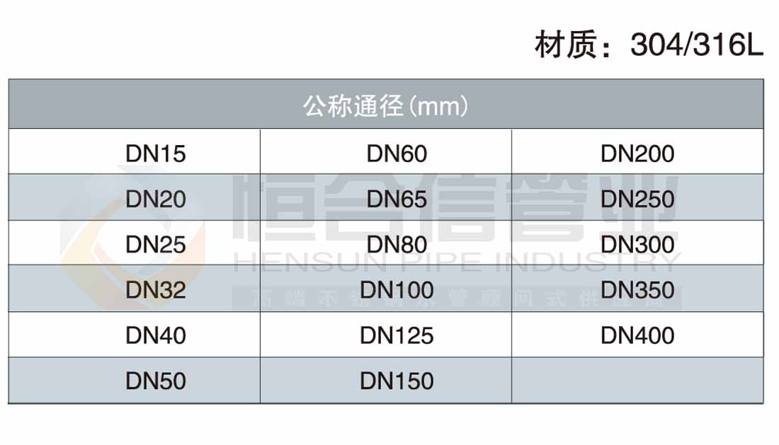 不鏽鋼飲用水管參數1